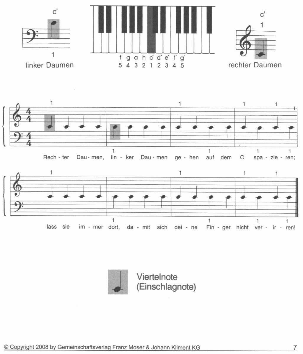 Klavierschule #1 - Extrait du conducteur
